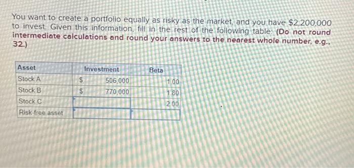 You want to create a portfolio equally as risky as the market, and you have $2,200,000
to invest. Given this information, fill in the rest of the following table: (Do not round
intermediate calculations and round your answers to the nearest whole number, e.g..
32.)
Asset
Stock A
Stock B
Stock C
Risk-free asset
Investment
$
$
506,000
770,000
Beta
1.00
1.80
2.00