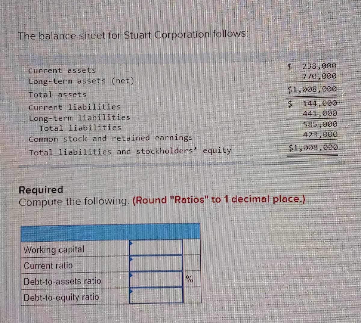 The balance sheet for Stuart Corporation follows:
Current assets
Long-term assets (net)
Total assets
Current liabilities
Long-term liabilities
Total liabilities
Common stock and retained earnings
Total liabilities and stockholders' equity
Working capital
Current ratio
Debt-to-assets ratio
Debt-to-equity ratio
$ 238,000
770,000
$1,008,000
Required
Compute the following. (Round "Ratios" to 1 decimal place.)
%
144,000
441,000
585,000
423,000
$1,008,000