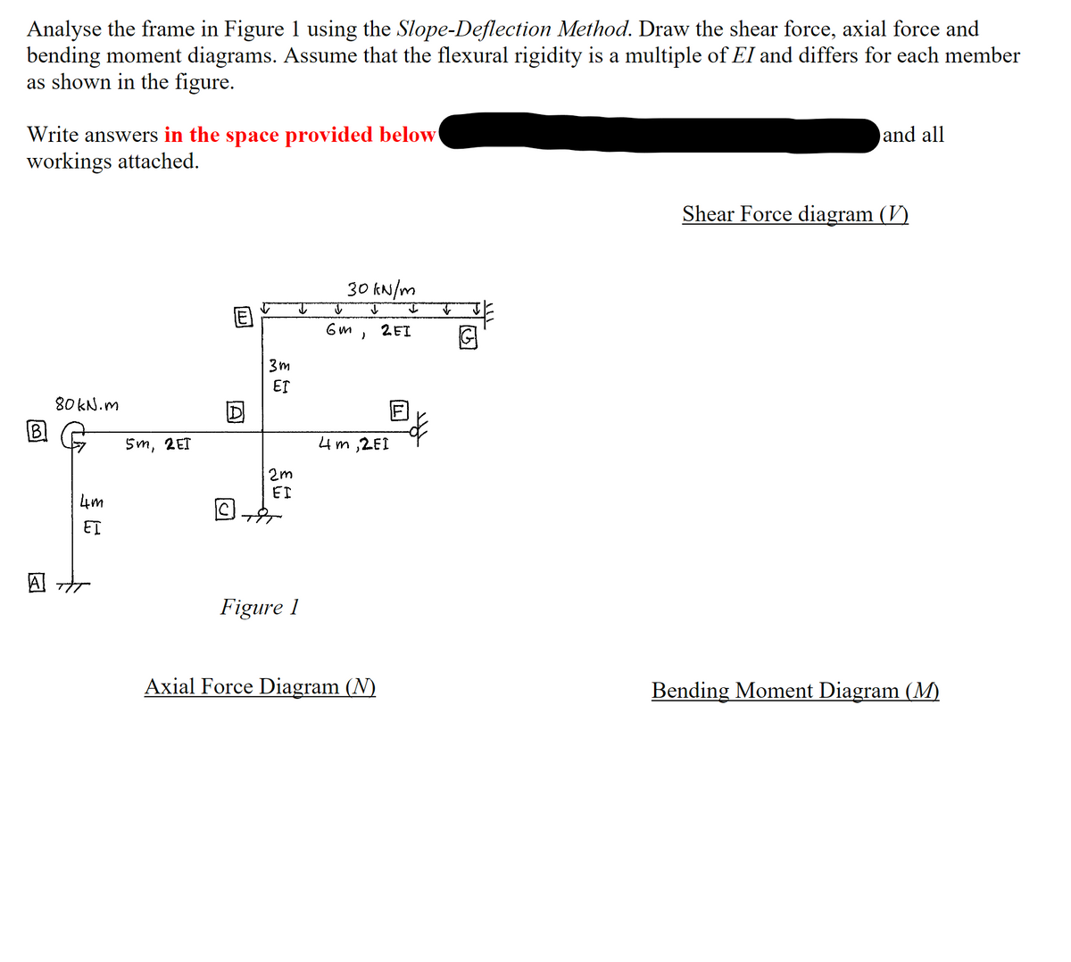 Analyse the frame in Figure 1 using the Slope-Deflection Method. Draw the shear force, axial force and
bending moment diagrams. Assume that the flexural rigidity is a multiple of EI and differs for each member
as shown in the figure.
Write answers in the space provided below
workings attached.
and all
☑
80kN.M
4m
ет
5m, 2ET
כם!
3m
EI
D
2m
EI
Figure 1
30 kN/m
V
↓
6m
2EI
4m,2EI
E
of
Shear Force diagram (V)
Axial Force Diagram (N)
Bending Moment Diagram (M)