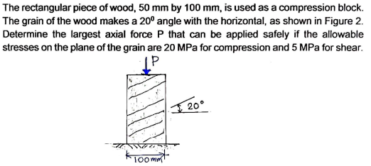 The rectangular piece of wood, 50 mm by 100 mm, is used as a compression block.
The grain of the wood makes a 20° angle with the horizontal, as shown in Figure 2.
Determine the largest axial force P that can be applied safely if the allowable
stresses on the plane of the grain are 20 MPa for compression and 5 MPa for shear.
IP
20°

