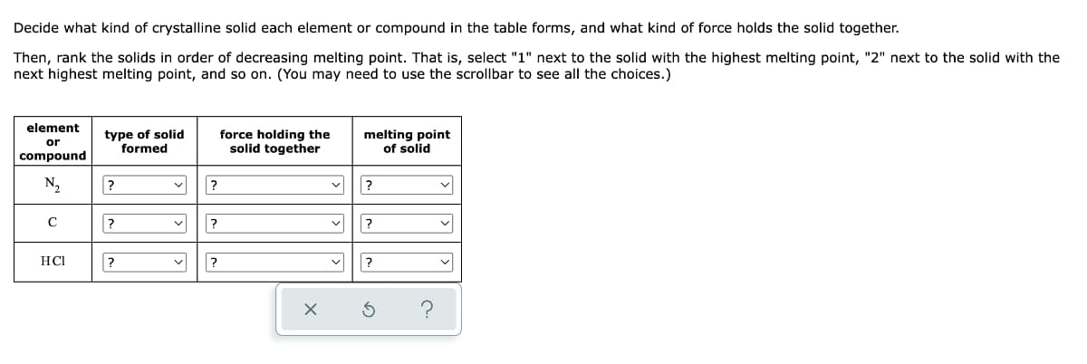 Decide what kind of crystalline solid each element or compound in the table forms, and what kind of force holds the solid together.
Then, rank the solids in order of decreasing melting point. That is, select "1" next to the solid with the highest melting point, "2" next to the solid with the
next highest melting point, and so on. (You may need to use the scrollbar to see all the choices.)
element
type of solid
formed
melting point
force holding the
solid together
or
of solid
compound
N,
?
?
?
HCI
?
