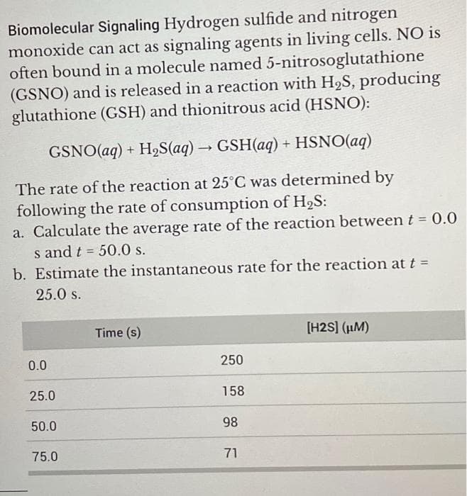 Biomolecular Signaling Hydrogen sulfide and nitrogen
monoxide can act as signaling agents in living cells. NO is
often bound in a molecule named 5-nitrosoglutathione
(GSNO) and is released in a reaction with H2S, producing
glutathione (GSH) and thionitrous acid (HSNO):
GSNO(aq) + H2S(aq) → GSH(aq) + HSNO(aq)
The rate of the reaction at 25°C was determined by
following the rate of consumption of H2S:
a. Calculate the average rate of the reaction between t = 0.0
s and t = 50.0 s.
b. Estimate the instantaneous rate for the reaction at t =
!3!
25.0 s.
Time (s)
[H2S] (µM)
0.0
250
25.0
158
50.0
98
75.0
71
