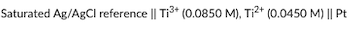 Saturated Ag/AgCl reference || Ti³+ (0.0850 M), Ti²+ (0.0450 M) || Pt