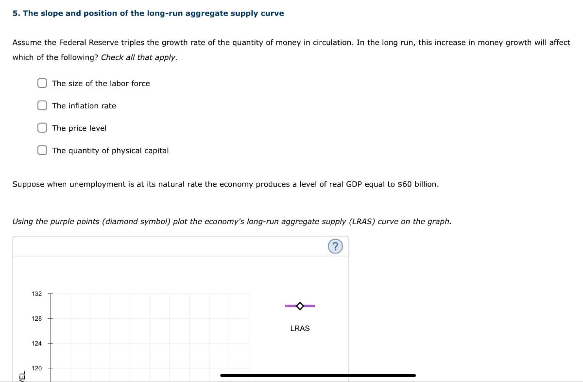 5. The slope and position of the long-run aggregate supply curve
Assume the Federal Reserve triples the growth rate of the quantity of money in circulation. In the long run, this increase in money growth will affect
which of the following? Check all that apply.
EL
132
Suppose when unemployment is at its natural rate the economy produces a level of real GDP equal to $60 billion.
128
The size of the labor force
Using the purple points (diamond symbol) plot the economy's long-run aggregate supply (LRAS) curve on the graph.
124
The inflation rate
120
The price level
The quantity of physical capital
LRAS