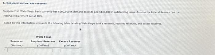 6. Required and excess reserves
Suppose that Walls Fergo Bank currently has $200,000 in demand deposits and $130,000 in outstanding loans. Assume the Federal Reserve has the
reserve requirement set at 10%
Based on this information, complete the following table detailing Walls Fergo Bank's reserves, required reserves, and excess reserves.
Reserves
(Dollars)
Walls Fergo
Required Reserves
(Dollars)
Excess Reserves
(Dollars)