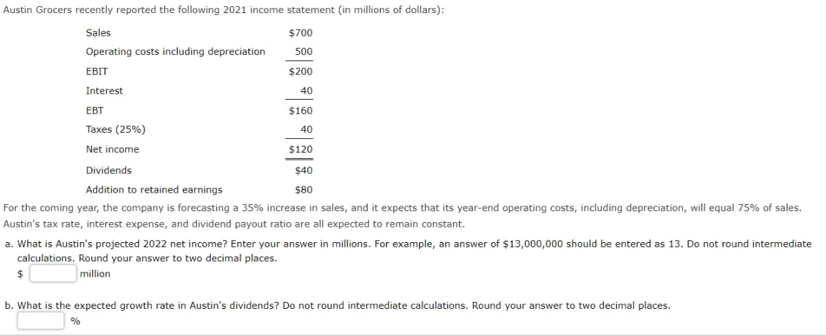 Austin Grocers recently reported the following 2021 income statement (in millions of dollars):
Sales
Operating costs including depreciation
EBIT
Interest
EBT
Taxes (25%)
Net income
$700
500
$200
40
$160
40
$
$120
$40
$80
Dividends
Addition to retained earnings
For the coming year, the company is forecasting a 35% increase in sales, and it expects that its year-end operating costs, including depreciation, will equal 75% of sales.
Austin's tax rate, interest expense, and dividend payout ratio are all expected to remain constant.
a. What is Austin's projected 2022 net income? Enter your answer in millions. For example, an answer of $13,000,000 should be entered as 13. Do not round intermediate
calculations. Round your answer to two decimal places.
million
b. What is the expected growth rate in Austin's dividends? Do not round intermediate calculations. Round your answer to two decimal places.
%