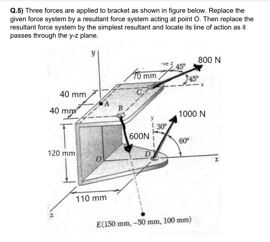 Q.5) Three forces are applied to bracket as shown in figure below. Replace the
given force system by a resultant force system acting at point O. Then replace the
resultant force system by the simplest resultant and locate its line of action as it
passes through the y-z plane.
y
800 N
-ve z
45°
70 mm
40 mm
C
40 mm
120 mm
45°
X
1000 N
60°
D
E (150 mm, -50 mm, 100 mm)
110 mm
B
600N
y
30°
x