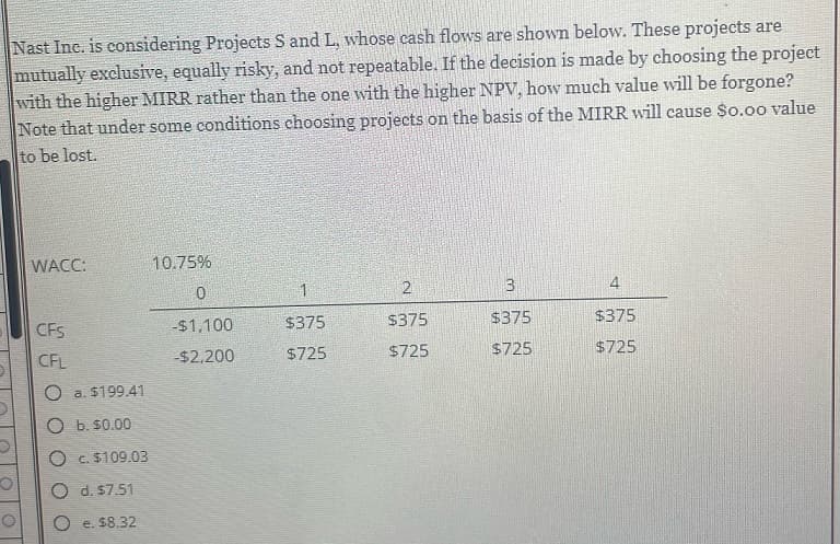 Nast Inc. is considering Projects S and L, whose cash flows are shown below. These projects are
mutually exclusive, equally risky, and not repeatable. If the decision is made by choosing the project
with the higher MIRR rather than the one with the higher NPV, how much value will be forgone?
Note that under some conditions choosing projects on the basis of the MIRR will cause $0.00 value
to be lost.
O
WACC:
CFS
CFL
O a. $199.41
O b. $0.00
O c. $109.03
O d. $7.51
Oe. $8.32
10.75%
0
-$1,100
-$2,200
1
$375
$725
2
$375
$725
3
$375
$725
st
4
$375
$725