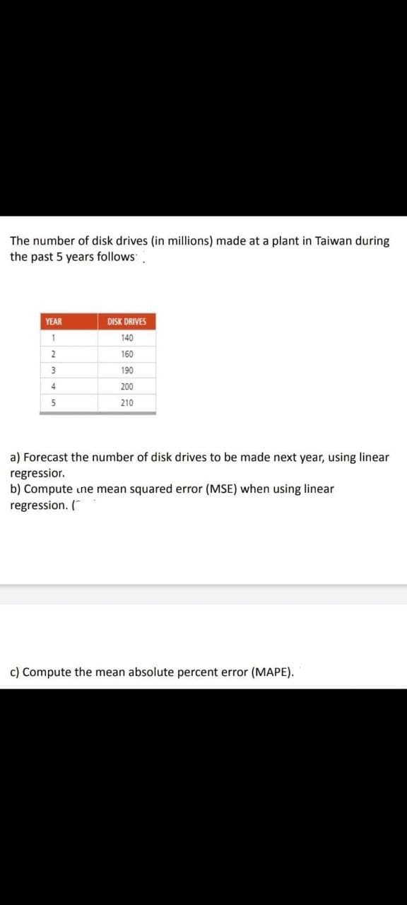 The number of disk drives (in millions) made at a plant in Taiwan during
the past 5 years follows
YEAR
DISK DRIVES
1
140
2
160
3
190
4
200
5
210
a) Forecast the number of disk drives to be made next year, using linear
regressior.
b) Compute ne mean squared error (MSE) when using linear
regression. (
c) Compute the mean absolute percent error (MAPE).