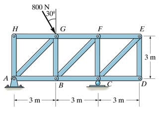 800 N
\30
Н
G
F
3 m
B
- 3 m
- 3 m
3 m
