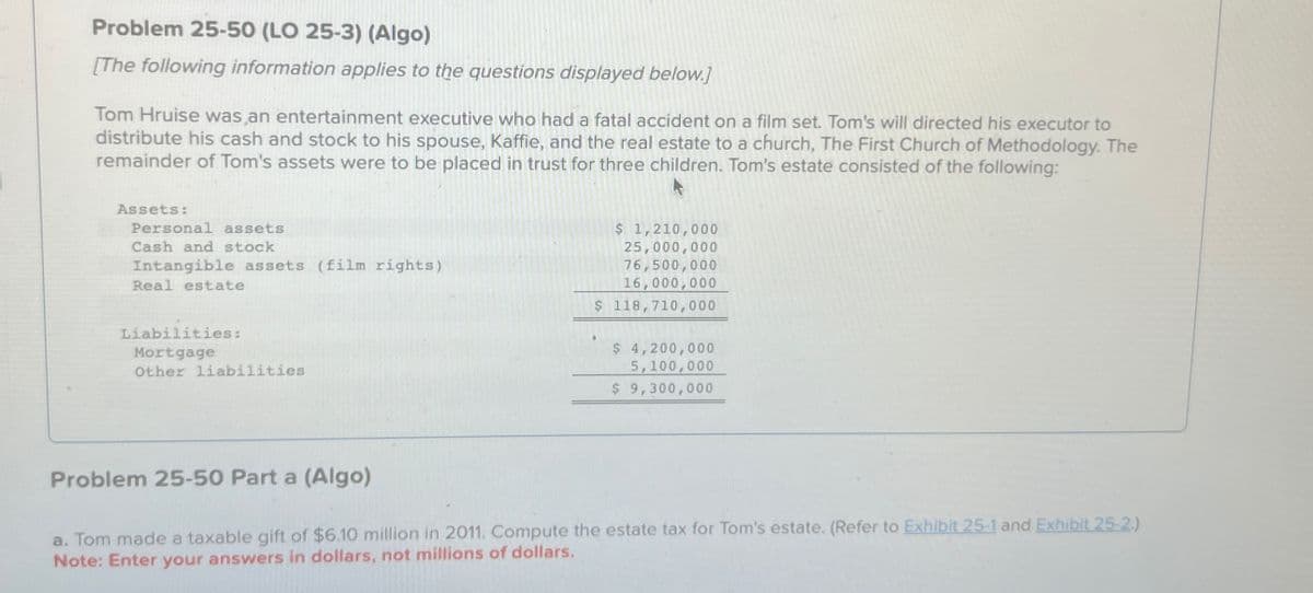 Problem 25-50 (LO 25-3) (Algo)
[The following information applies to the questions displayed below.]
Tom Hruise was an entertainment executive who had a fatal accident on a film set. Tom's will directed his executor to
distribute his cash and stock to his spouse, Kaffie, and the real estate to a church, The First Church of Methodology. The
remainder of Tom's assets were to be placed in trust for three children. Tom's estate consisted of the following:
Assets:
Personal assets
Cash and stock
Intangible assets (film rights)
Real estate
Liabilities:
Mortgage
Other liabilities
$ 1,210,000
25,000,000
76,500,000
16,000,000
$ 118,710,000
$ 4,200,000
5,100,000
$ 9,300,000
Problem 25-50 Part a (Algo)
a. Tom made a taxable gift of $6.10 million in 2011. Compute the estate tax for Tom's estate. (Refer to Exhibit 25-1 and Exhibit 25-2.)
Note: Enter your answers in dollars, not millions of dollars.