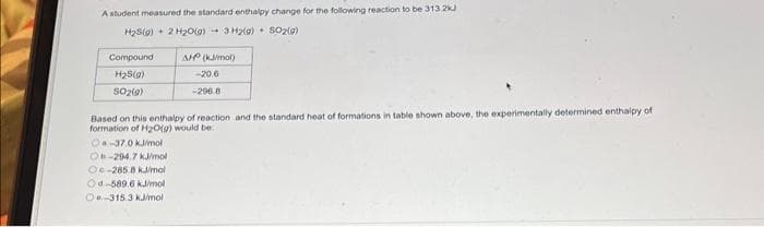 A student measured the standard enthalpy change for the following reaction to be 313.2kJ
H₂S(g) 2 H₂O(g) 3H2(g) 502(g)
Compound
H₂S(0)
502(9)
AH (kJ/mol)
-20,6
-296.8
Based on this enthalpy of reaction and the standard heat of formations in table shown above, the experimentally determined enthalpy of
formation of H2O(g) would be:
O-37.0 kJ/mol
Ob-294.7 kJ/mol
Oc-285.8 kJ/mol
Od-589.6 kJ/mol
O-315.3 kJ/mol