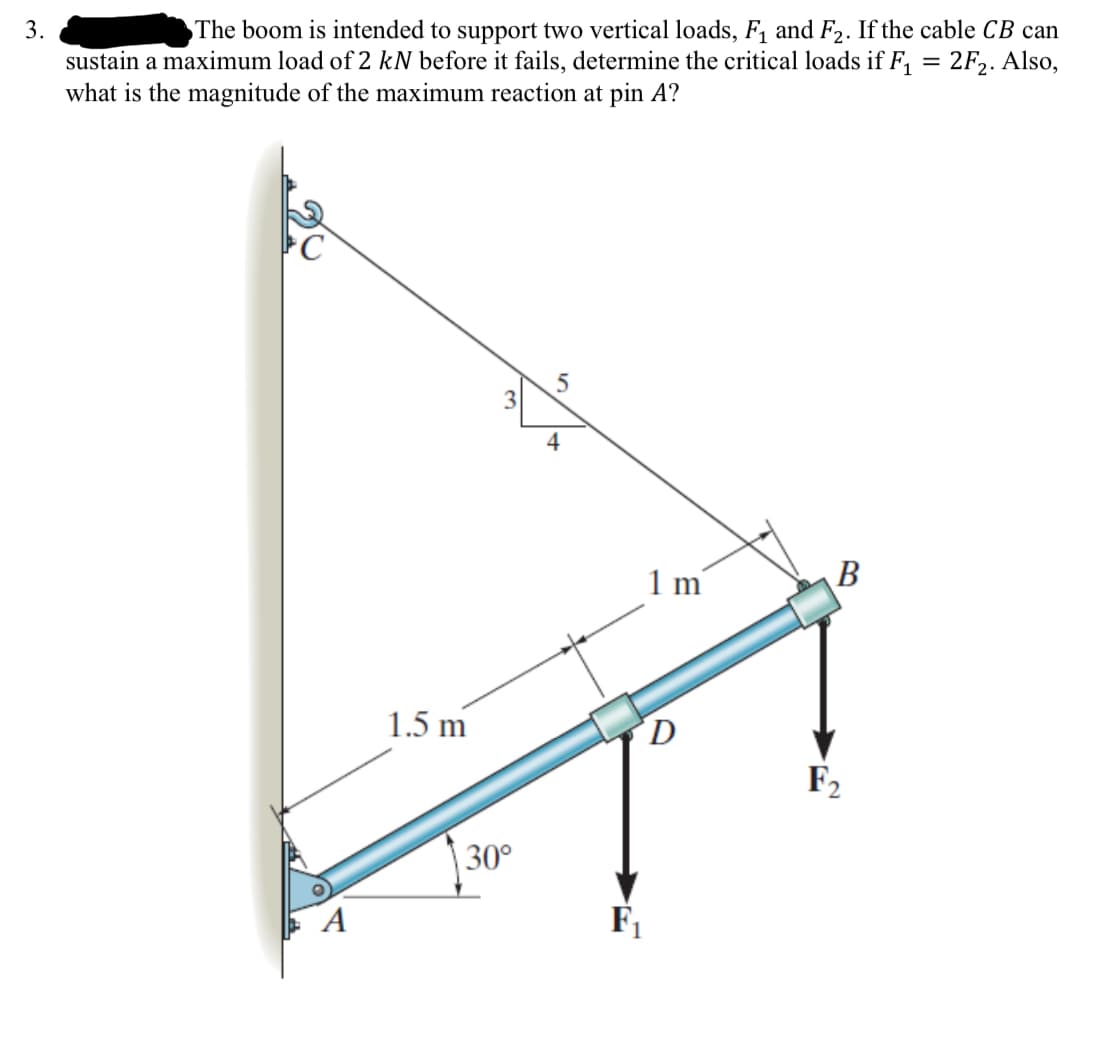 3.
The boom is intended to support two vertical loads, F₁ and F2. If the cable CB can
sustain a maximum load of 2 kN before it fails, determine the critical loads if F₁ = 2F2. Also,
what is the magnitude of the maximum reaction at pin A?
1.5 m
3
5
4
A
30°
F1
1 m
B
D
F2