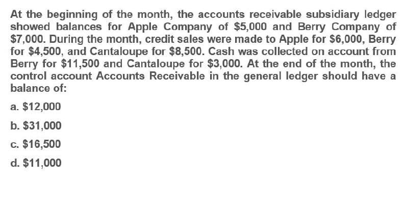 At the beginning of the month, the accounts receivable subsidiary ledger
showed balances for Apple Company of $5,000 and Berry Company of
$7,000. During the month, credit sales were made to Apple for $6,000, Berry
for $4,500, and Cantaloupe for $8,500. Cash was collected on account from
Berry for $11,500 and Cantaloupe for $3,000. At the end of the month, the
control account Accounts Receivable in the general ledger should have a
balance of:
a. $12,000
b. $31,000
c. $16,500
d. $11,000