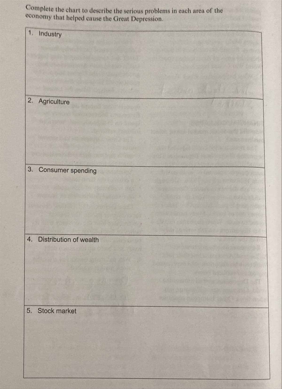 Complete the chart to describe the serious problems in each area of the
economy that helped cause the Great Depression.
1. Industry
2. Agriculture
3. Consumer spending
4. Distribution of wealth
5. Stock market
