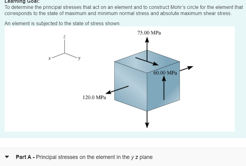 Learning Goal:
To determine the principal stresses that act on an element and to construct Mohr's circle for the element that
corresponds to the state of maximum and minimum normal stress and absolute maximum shear stress.
An element is subjected to the state of stress shown.
120.0 MPa
75.00 MPa
Part A - Principal stresses on the element in the y z plane
60.00 MPa