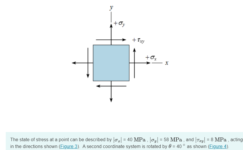 y
+0y
+5xy
+0x
x
The state of stress at a point can be described by |σ| = 40 MPa, |σy| = 58 MPa, and | Try| = 8 MPa, acting
in the directions shown (Figure 3). A second coordinate system is rotated by 0 = 40° as shown (Figure 4).