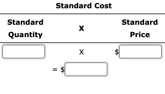 Standard
Quantity
Standard Cost
II
$
X
X
tA
Standard
Price