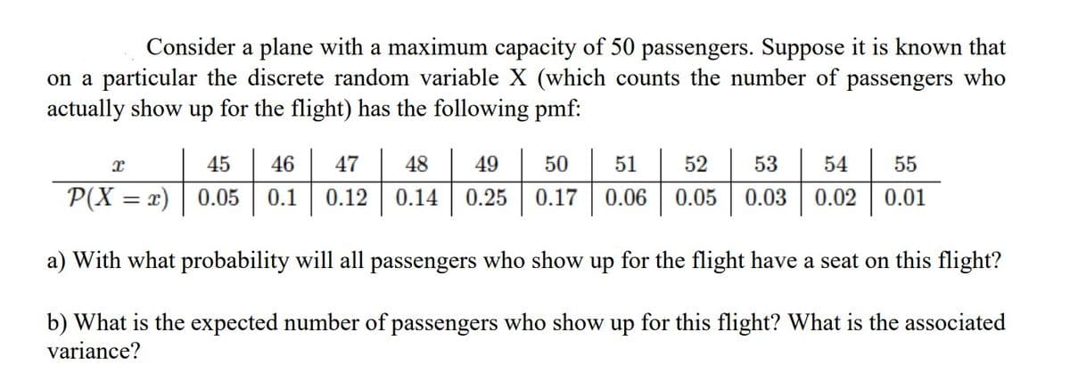 Consider a plane with a maximum capacity of 50 passengers. Suppose it is known that
on a particular the discrete random variable X (which counts the number of passengers who
actually show up for the flight) has the following pmf:
45
0.05
49 50
51 52 53 54
46 47 48
0.1 0.12 0.14 0.25 0.17 0.06 0.05 0.03 0.02
55
0.01
x
P(X = x)
a) With what probability will all passengers who show up for the flight have a seat on this flight?
b) What is the expected number of passengers who show up for this flight? What is the associated
variance?