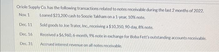 Oriole Supply Co. has the following transactions related to notes receivable during the last 2 months of 2022.
Nov. 1
Loaned $23,200 cash to Soozie Takham on a 1-year, 10% note.
Sold goods to Joe Trater, Inc., receiving a $10,350, 90-day, 8% note.
Received a $6,960, 6-month, 9% note in exchange for Boba Fett's outstanding accounts receivable.
Accrued interest revenue on all notes receivable.
Dec. 11
Dec. 16
Dec. 31