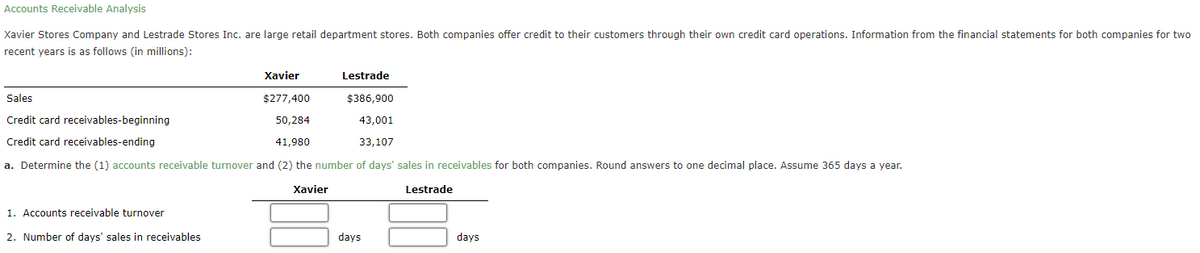 Accounts Receivable Analysis
Xavier Stores Company and Lestrade Stores Inc. are large retail department stores. Both companies offer credit to their customers through their own credit card operations. Information from the financial statements for both companies for two
recent years is as follows (in millions):
Sales
Credit card receivables-beginning
Credit card receivables-ending
Xavier
Lestrade
$277,400
$386,900
50,284
41,980
43,001
33,107
a. Determine the (1) accounts receivable turnover and (2) the number of days' sales in receivables for both companies. Round answers to one decimal place. Assume 365 days a year.
1. Accounts receivable turnover
2. Number of days' sales in receivables
Xavier
days
Lestrade
days