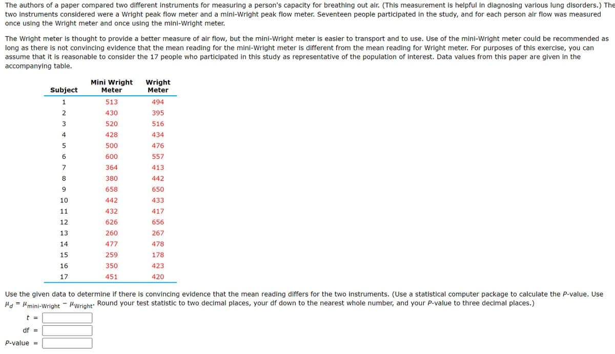 The authors of a paper compared two different instruments for measuring a person's capacity for breathing out air. (This measurement is helpful in diagnosing various lung disorders.) The
two instruments considered were a Wright peak flow meter and a mini-Wright peak flow meter. Seventeen people participated in the study, and for each person air flow was measured
once using the Wright meter and once using the mini-Wright meter.
The Wright meter is thought to provide a better measure of air flow, but the mini-Wright meter is easier to transport and to use. Use of the mini-Wright meter could be recommended as
long as there is not convincing evidence that the mean reading for the mini-Wright meter is different from the mean reading for Wright meter. For purposes of this exercise, you can
assume that it is reasonable to consider the 17 people who participated in this study as representative of the population of interest. Data values from this paper are given in the
accompanying table.
Mini Wright
Wright
Subject
Meter
Meter
1
513
494
23456789
430
395
520
516
428
434
500
476
600
557
364
413
380
442
658
650
10
442
433
11
432
417
12
626
656
13
260
267
14
477
478
15
259
178
16
350
17
451
423
420
Use the given data to determine if there is convincing evidence that the mean reading differs for the two instruments. (Use a statistical computer package to calculate the P-value. Use
Md="mini-Wright - "Wright Round your test statistic to two decimal places, your df down to the nearest whole number, and your P-value to three decimal places.)
t =
df
=
P-value =