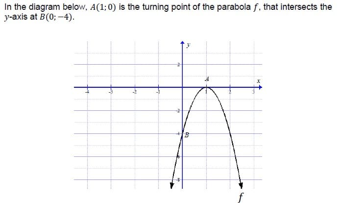 In the diagram below, A(1; 0) is the turning point of the parabola f, that intersects the
y-axis at B(0; -4).
f
to
