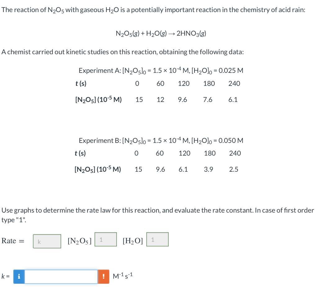 The reaction of N205 with gaseous H20 is a potentially important reaction in the chemistry of acid rain:
N2O5(g) + H20(g) → 2HNO3(g)
A chemist carried out kinetic studies on this reaction, obtaining the following data:
Experiment A: [N,O5lo = 1.5 × 10-4M, [H2O]o = 0.025 M
%3D
t (s)
60
120
180
240
[N2O5] (105 M)
6.1
15
12
9.6
7.6
Experiment B: [N2O5lo = 1.5 × 10-4M, [H2O]o = 0.050 M
%3D
t (s)
60
120
180
240
[N2O5] (10-5 M)
15
9.6
6.1
3.9
2.5
Use graphs to determine the rate law for this reaction, and evaluate the rate constant. In case of first order
type "1".
Rate =
[N2O5] 1
[H2O] ] 1
k =
i
M-1s-1
