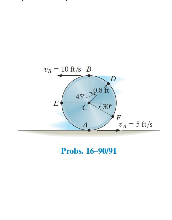 10 ft/s B
VB
D
0.8 ft
45°
E
C 30°
F
A
VA = 5 ft/s
%3D
Probs. 16–90/91
