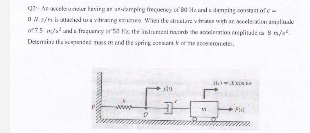 Q2:- An accelerometer having an un-damping frequency of 80 Hz and a damping constant of c =
8 N.s/m is attached to a vibrating structure. When the structure vibrates with an acceleration amplitude
of 7.5 m/s² and a frequency of 50 Hz, the instrument records the acceleration amplitude as 8 m/s².
Determine the suspended mass m and the spring constant k of the accelerometer.
x(t) X cos or
y(1)
F(t)
