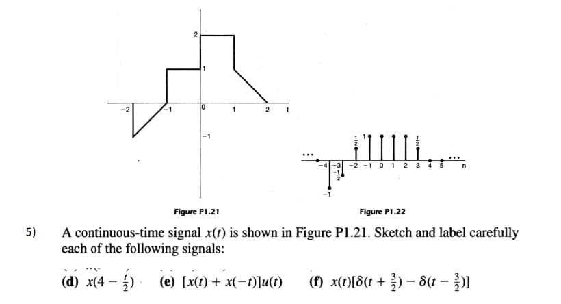 -2
-1
2
-2 -1 0 1 2 3 4
Figure P1.21
Figure P1.22
A continuous-time signal x(t) is shown in Figure P1.21. Sketch and label carefully
each of the following signals:
5)
(d) x(4 – )
(e) [x(t) + x(-t)]u(t)
(1) x(1)[8(t + ) – 8(t – ))
