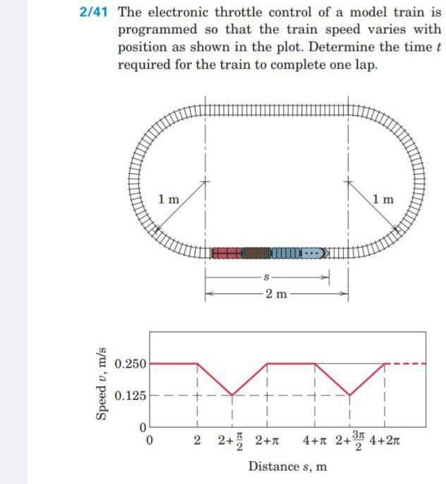 Speed v, m/s
2/41 The electronic throttle control of a model train is
programmed so that the train speed varies with
position as shown in the plot. Determine the time t
required for the train to complete one lap.
0.250
0.125
0
1 m
2 m
3
0
2 2+ 2+
4+2+4+2
Distance s, m
1 m