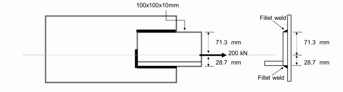 100x100x10mm
71.3 mm
200 KN
28.7 mm
Fillet weld
Fillet weld
71.3 mm
28.7 mm