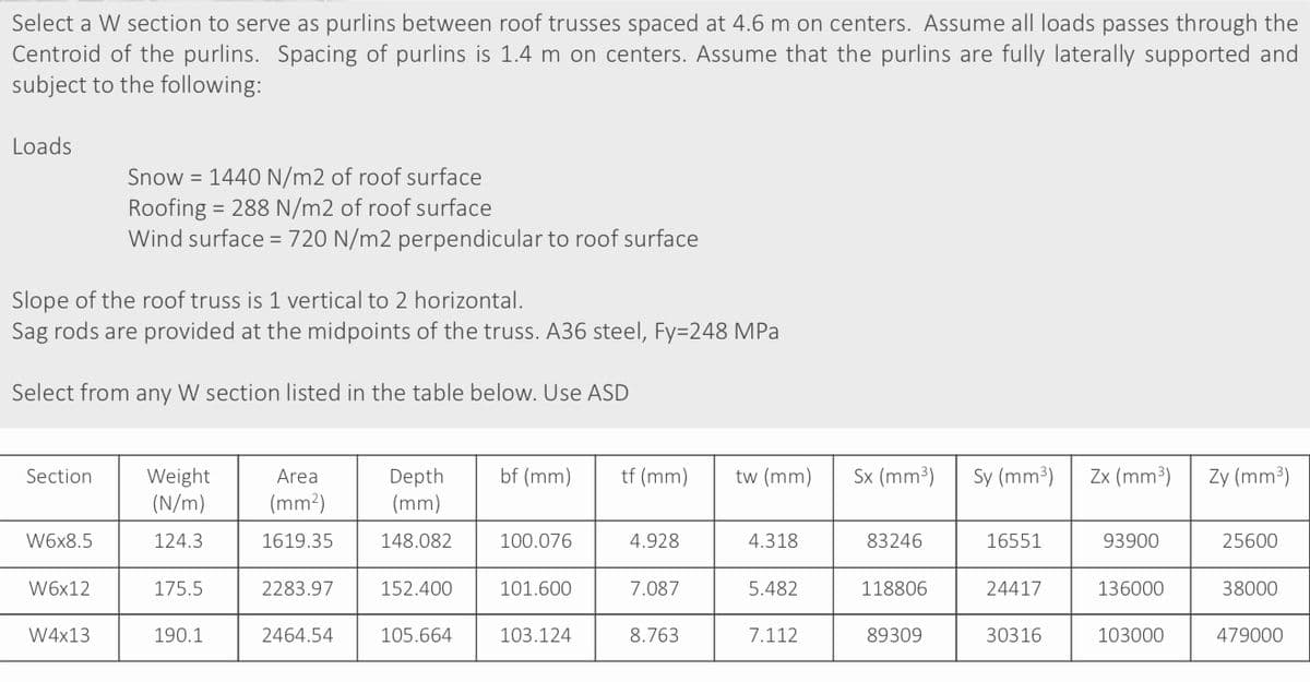 Select a W section to serve as purlins between roof trusses spaced at 4.6 m on centers. Assume all loads passes through the
Centroid of the purlins. Spacing of purlins is 1.4 m on centers. Assume that the purlins are fully laterally supported and
subject to the following:
Loads
Slope of the roof truss is 1 vertical to 2 horizontal.
Sag rods are provided at the midpoints of the truss. A36 steel, Fy=248 MPa
Select from any W section listed in the table below. Use ASD
Section
W6x8.5
W6x12
Snow = 1440 N/m2 of roof surface
Roofing = 288 N/m2 of roof surface
Wind surface = 720 N/m2 perpendicular to roof surface
W4x13
Weight
(N/m)
124.3
175.5
190.1
Area
(mm²)
1619.35
2283.97
2464.54
Depth
(mm)
148.082
152.400
105.664
bf (mm)
100.076
101.600
103.124
tf (mm) tw (mm)
4.928
7.087
8.763
4.318
5.482
7.112
Sx (mm³)
83246
118806
89309
Sy (mm³) Zx (mm³)
16551
24417
30316
93900
136000
103000
Zy (mm³)
25600
38000
479000