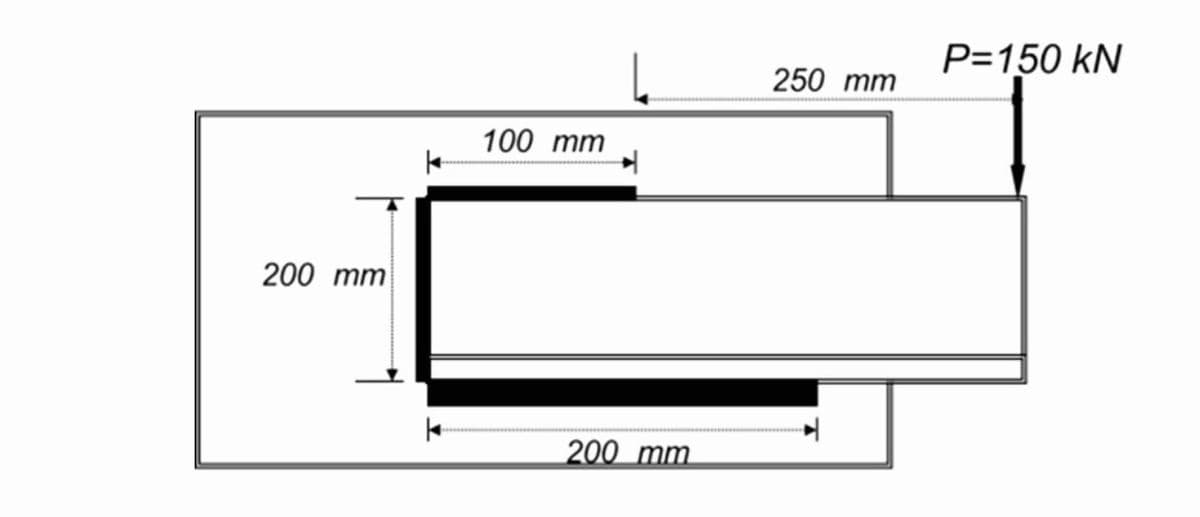 200 mm
100 mm
200 mm
250 mm
P=150 kN