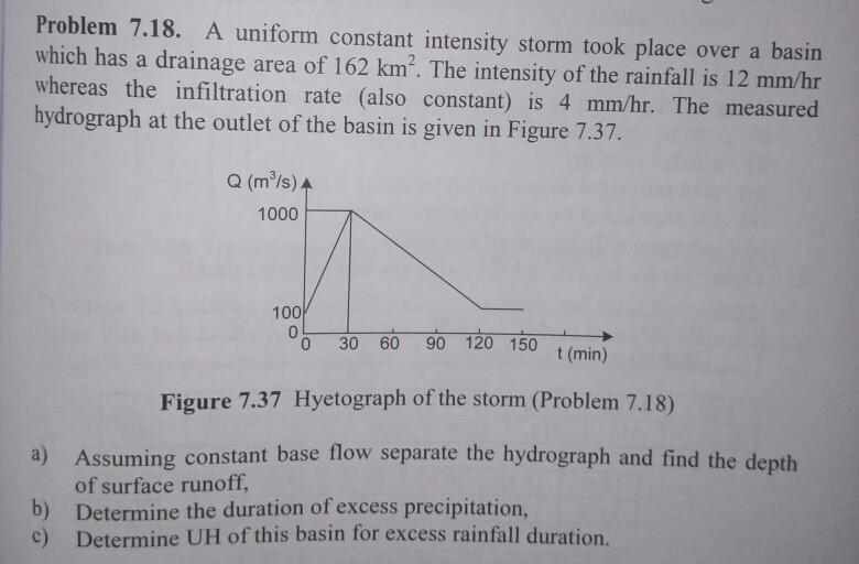 Problem 7.18. A uniform constant intensity storm took place over a basin
which has a drainage area of 162 km². The intensity of the rainfall is 12 mm/hr
whereas the infiltration rate (also constant) is 4 mm/hr. The measured
hydrograph at the outlet of the basin is given in Figure 7.37.
Q (m³/s)
1000
100
0
0
30 60 90 120 150
t (min)
Figure 7.37 Hyetograph of the storm (Problem 7.18)
a) Assuming constant base flow separate the hydrograph and find the depth
of surface runoff,
b) Determine the duration of excess precipitation,
c) Determine UH of this basin for excess rainfall duration.