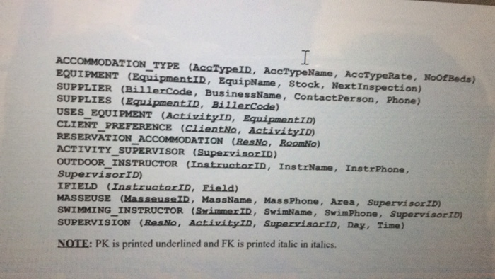 ACCOMMODATION_TYPE (AccTypeID, AccTypeName, AccTypeRate, NoofBeds)
EQUIPMENT (EquipmentID, EquipName, Stock, NextInspection)
SUPPLIER (BillerCode, BusinessName, ContactPerson, Phone)
SUPPLIES (EquipmentID, BillerCode)
USES EQUIPMENT (ActivityID, EquipmentID)
CLIENT_PREFERENCE (ClientNo, ActivityID)
RESERVATION_ACCOMMODATION (ResNo, RoomNo)
ACTIVITY_SUPERVISOR (SupervisorID)
OUTDOOR_INSTRUCTOR (InstructorID, InstrName, InstrPhone,
SupervisorID)
IFIELD (InstructorID, Field)
MASSEUSE (MasseuseID, MassName, MassPhone, Area, SupervisorID)
SWIMMING_INSTRUCTOR (SwimmerID, SwimName, SwimPhone, SupervisorID)
SUPERVISION (ResNo, ActivityID, SupervisorID, Day, Time)
NOTE: PK is printed underlined and FK is printed italic in italics.
