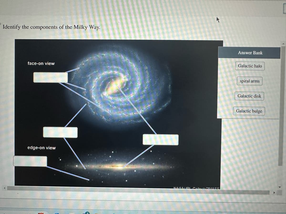 Identify the components of the Milky Way.
face-on view
edge-on view
NASAURI CallestRMASS
Answer Bank
Galactic halo
spiral arms
Galactic disk
Galactic bulge