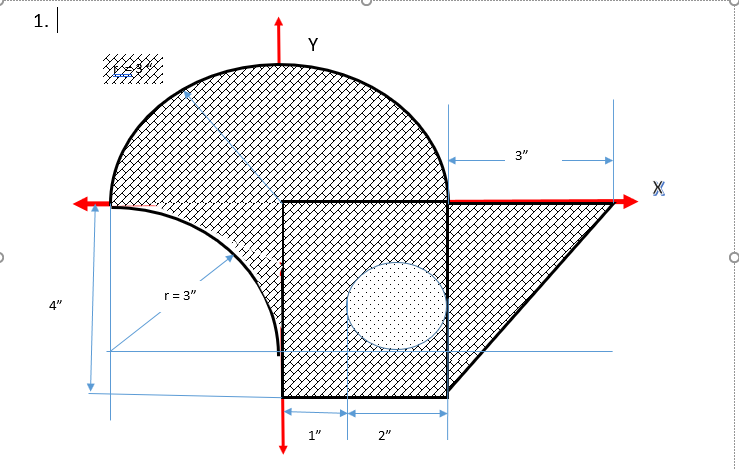 1.
Y
3"
r= 3"
4"
1"
2"
