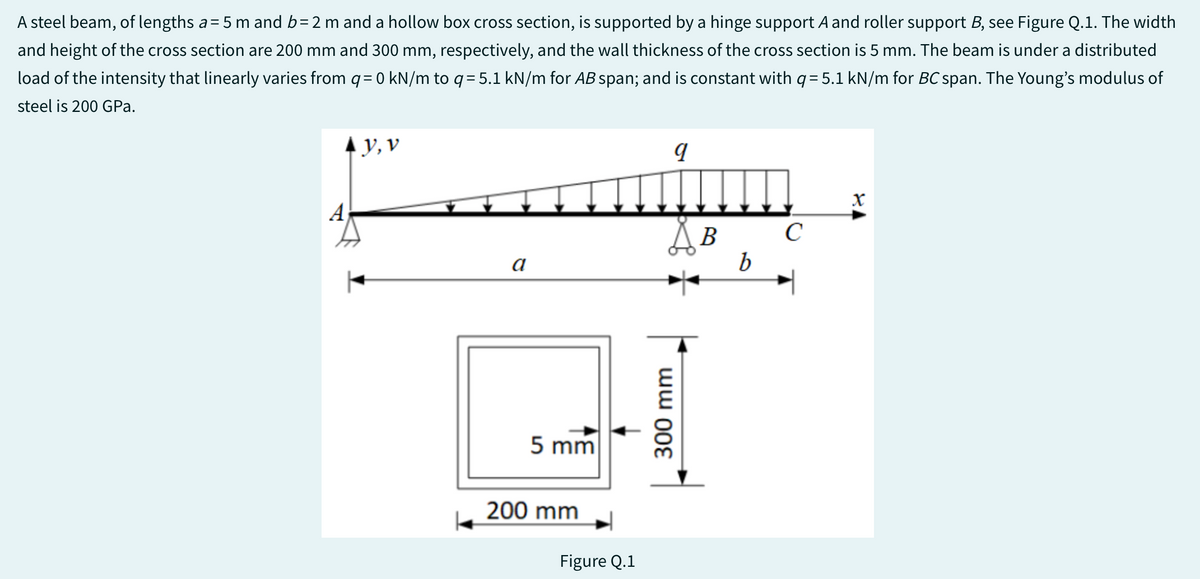 A steel beam, of lengths a = 5 m and b=2 m and a hollow box cross section, is supported by a hinge support A and roller support B, see Figure Q.1. The width
and height of the cross section are 200 mm and 300 mm, respectively, and the wall thickness of the cross section is 5 mm. The beam is under a distributed
load of the intensity that linearly varies from q = 0 kN/m to q = 5.1 kN/m for AB span; and is constant with q= 5.1 kN/m for BC span. The Young's modulus of
steel is 200 GPa.
▲y, v
A
www.imm
Дв с
b
a
5 mm
200 mm
Figure Q.1
300 mm
X