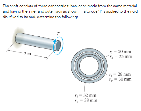 The shaft consists of three concentric tubes, each made from the same material
and having the inner and outer radii as shown. If a torque 'T' is applied to the rigid
disk fixed to its end, determine the following:
T
r; = 20 mm
r, = 25 mm
2 m
r; = 26 mm
r, = 30 mm
32 mm
ra = 38 mm

