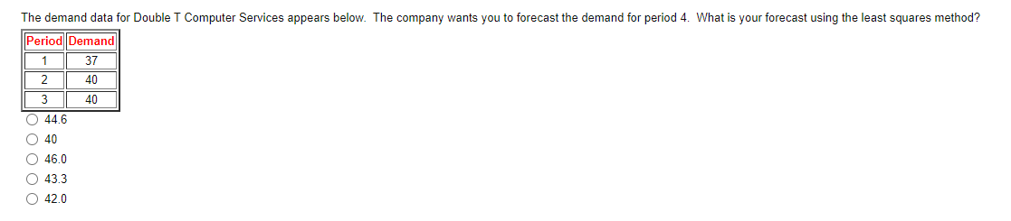 The demand data for Double T Computer Services appears below. The company wants you to forecast the demand for period 4. What is your forecast using the least squares method?
Period Demand
1
37
2
40
3
40
O 44.6
O 40
O 46.0
O 43.3
O 42.0
