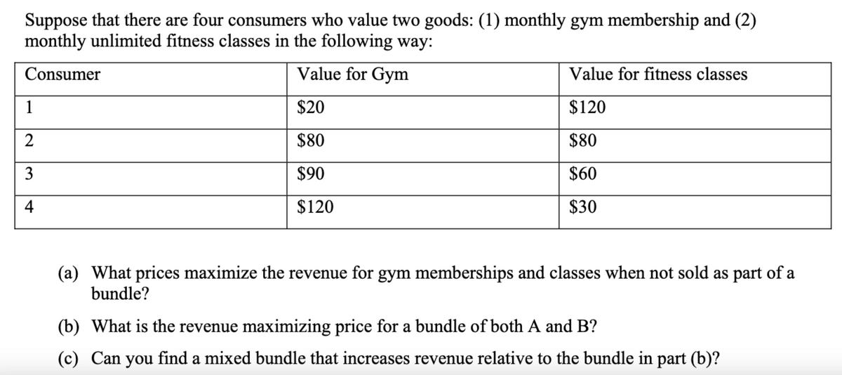 Suppose that there are four consumers who value two goods: (1) monthly gym membership and (2)
monthly unlimited fitness classes in the following way:
Consumer
Value for Gym
$20
$80
$90
$120
1
2
3
4
Value for fitness classes
$120
$80
$60
$30
(a) What prices maximize the revenue for gym memberships and classes when not sold as part of a
bundle?
(b) What is the revenue maximizing price for a bundle of both A and B?
(c) Can you find a mixed bundle that increases revenue relative to the bundle in part (b)?