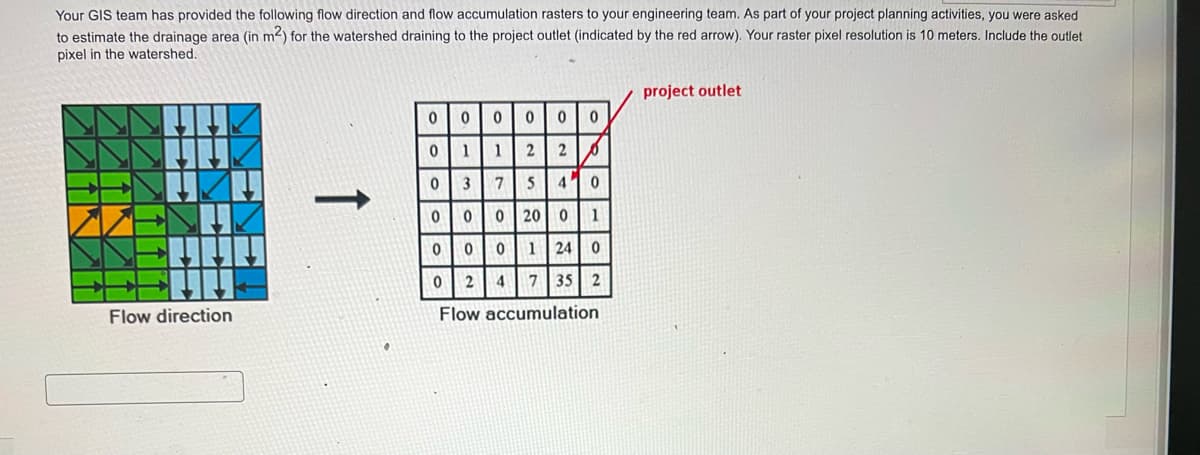 Your GIS team has provided the following flow direction and flow accumulation rasters to your engineering team. As part of your project planning activities, you were asked
to estimate the drainage area (in m²) for the watershed draining to the project outlet (indicated by the red arrow). Your raster pixel resolution is 10 meters. Include the outlet
pixel in the watershed.
project outlet
0
0
0
0
0
0
0
1
1
2
2
0
3
7
5 4 0
0
0
0 20 0
0
0
0
124 0
0
2
4
7 35 2
Flow direction
Flow accumulation