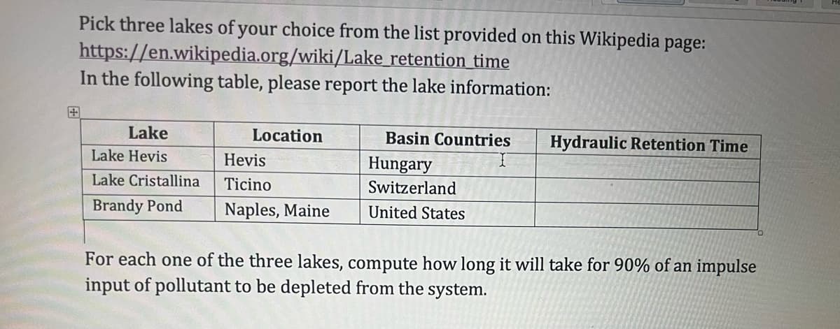 Pick three lakes of your choice from the list provided on this Wikipedia page:
https://en.wikipedia.org/wiki/Lake_retention time
In the following table, please report the lake information:
Lake
Lake Hevis
Hevis
Lake Cristallina
Ticino
Brandy Pond Naples, Maine
Location
Basin Countries Hydraulic Retention Time
Hungary
Switzerland
United States
For each one of the three lakes, compute how long it will take for 90% of an impulse
input of pollutant to be depleted from the system.