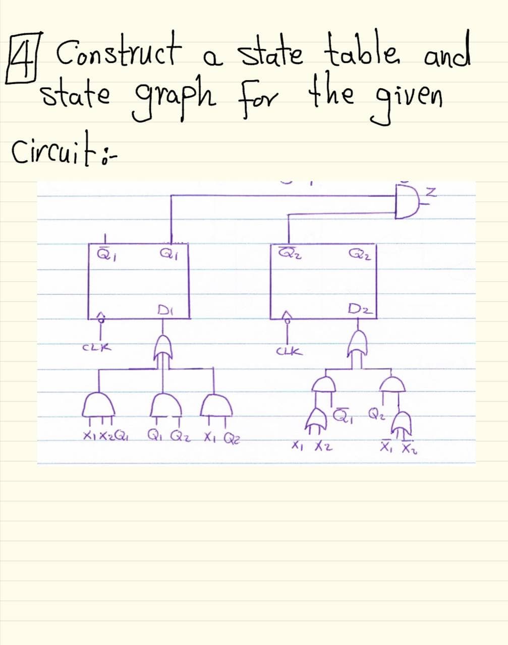 A Construct a state table and
state graph for the
Circuitis
given
D²
Qi
Qi
Qz
Di
CLK
CLK
Q Qz
Qi Qz XI QZ
X, Xz
X, X
