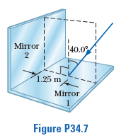 Mirror
2
140.0
1.25 m
Mirror
1
Figure P34.7

