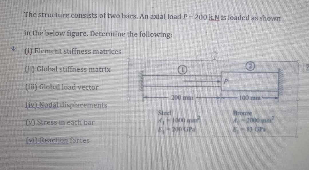 The structure consists of two bars. An axial load P = 200 k.N is loaded as shown
in the below figure. Determine the following:
i) Element stiffness matrices
(ii) Global stiffness matrix
(iii) Global load vector
200 mm
100 mm
(iv) Nodal displacements
Steel
-1000 mm
Bronze
4-2000 mm
(v) Stress in each bar
(vi) Reaction forces
