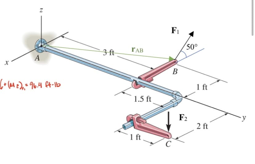 F1
PAB
50°
3 ft
В
1 ft
1.5 ft
F2
2 ft
1 ft
C
