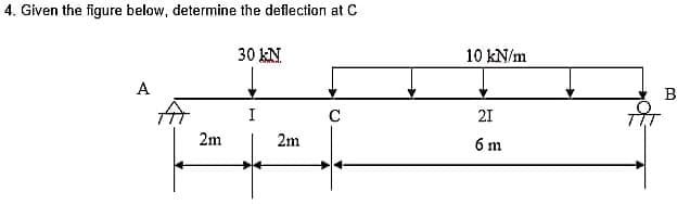 4. Given the figure below, determine the deflection at C
30 kN
10 kN/m
A
B
I
C
21
2m
2m
6 m
